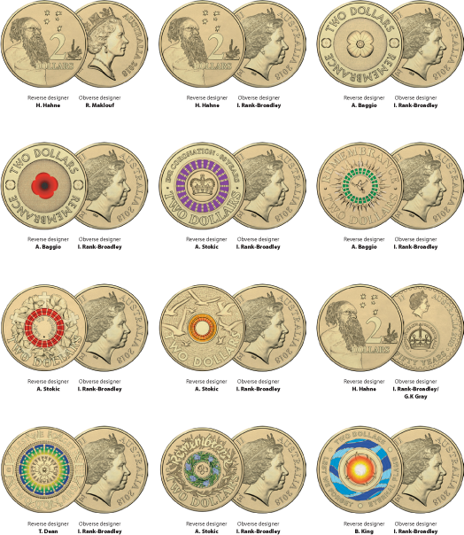 2018 $2 30th Anniversary 12-Coin Uncirculated Set